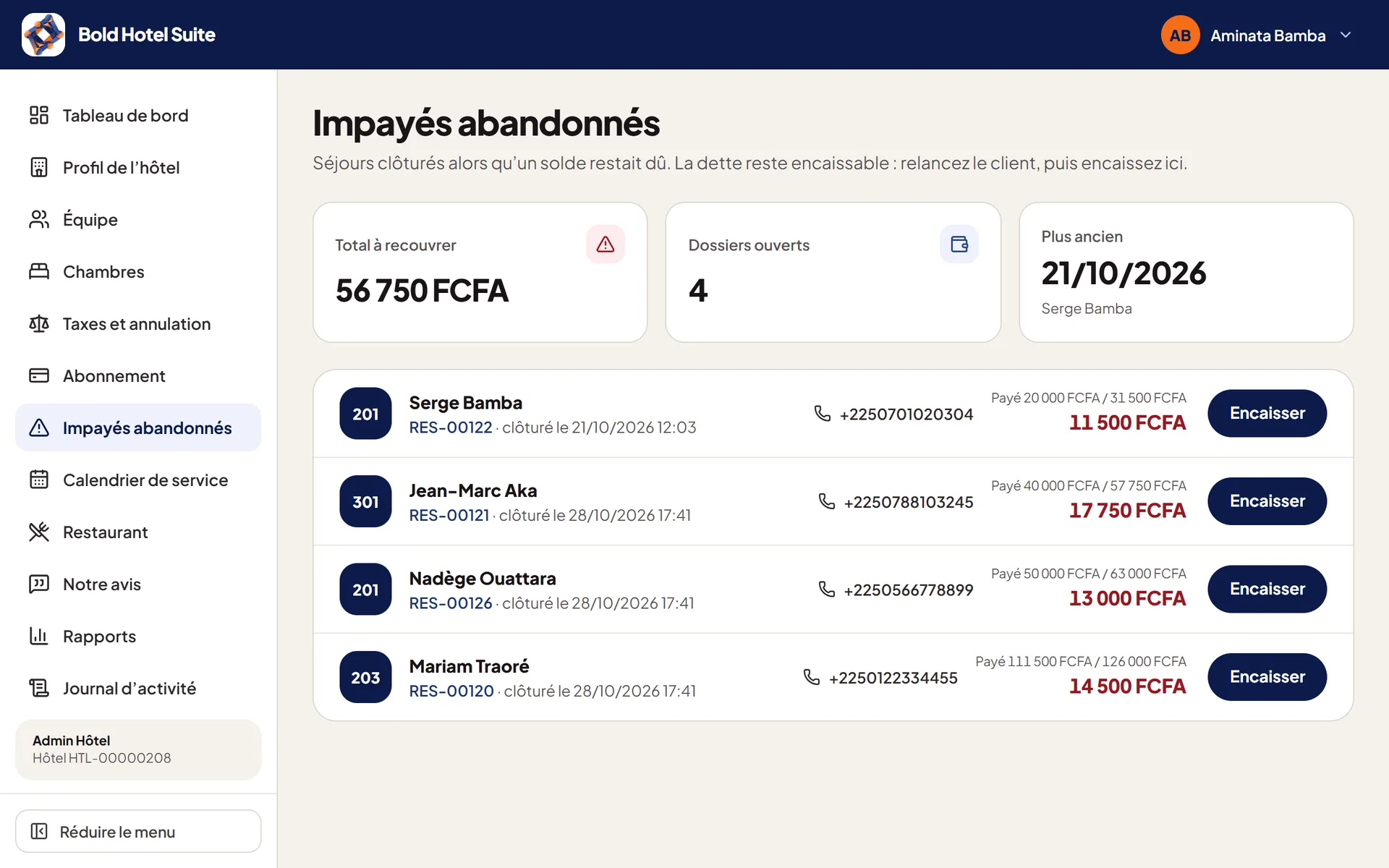 Les impayés abandonnés, avec le téléphone de chaque client.