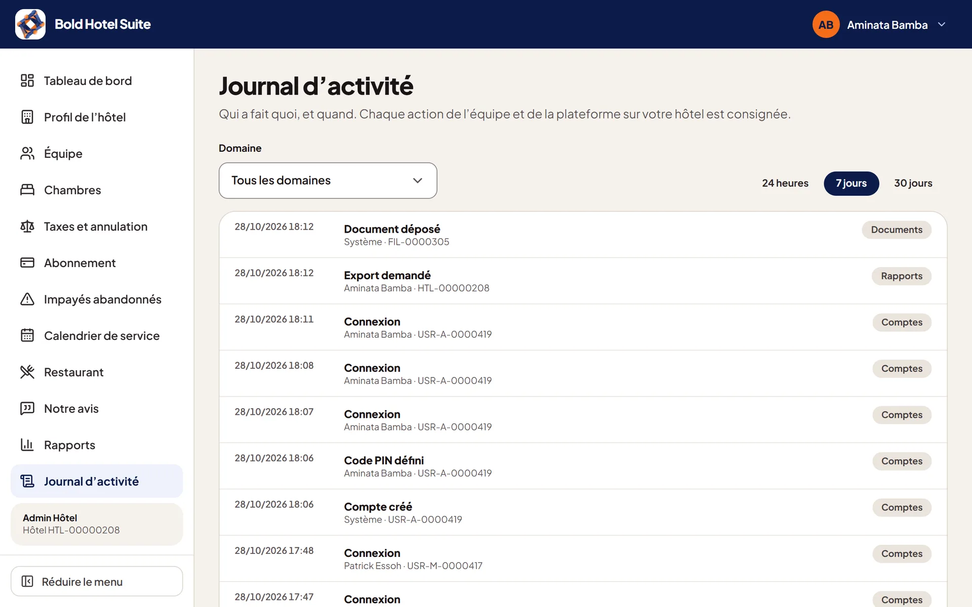 Le journal d’activité de l’hôtel.