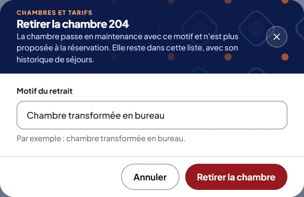 Le retrait d’une chambre, avec son motif.