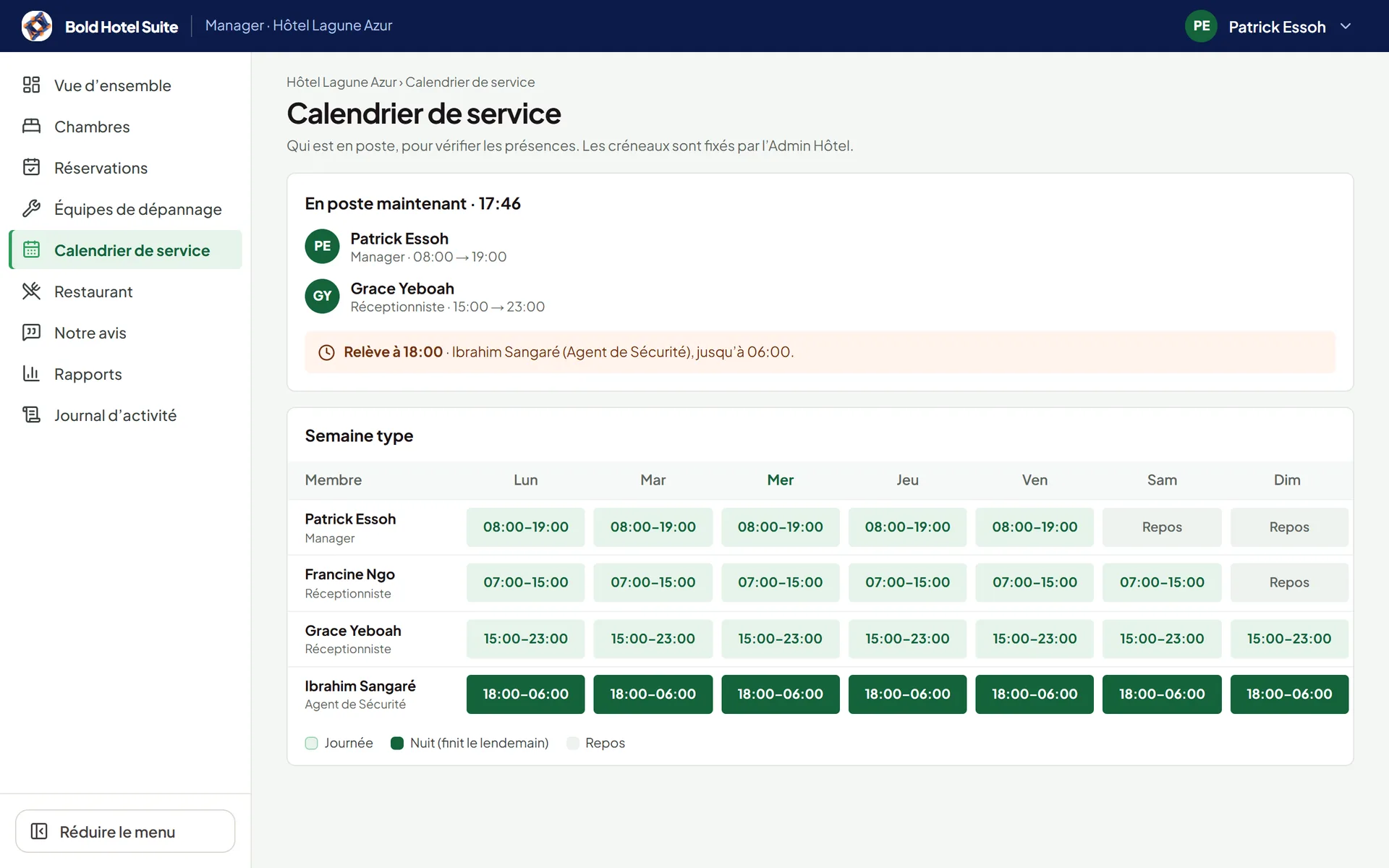 Qui est en poste maintenant, et la semaine type.