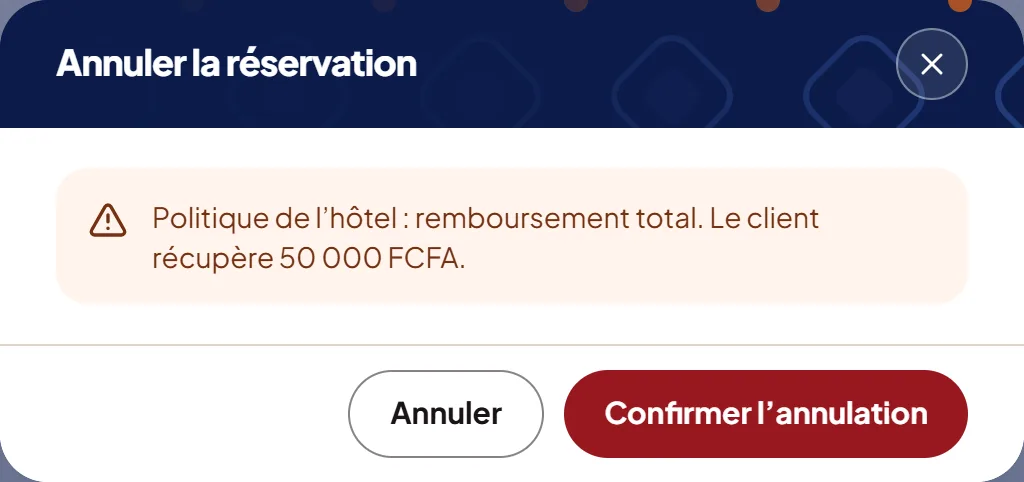 L’annulation, avec la politique de l’hôtel.